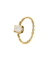 ANEL COM QUARTZO OVAL SEMANGKA